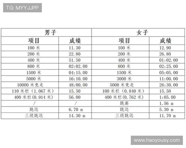 南京攀岩队在极限运动联赛中以90分稳居积分榜首位